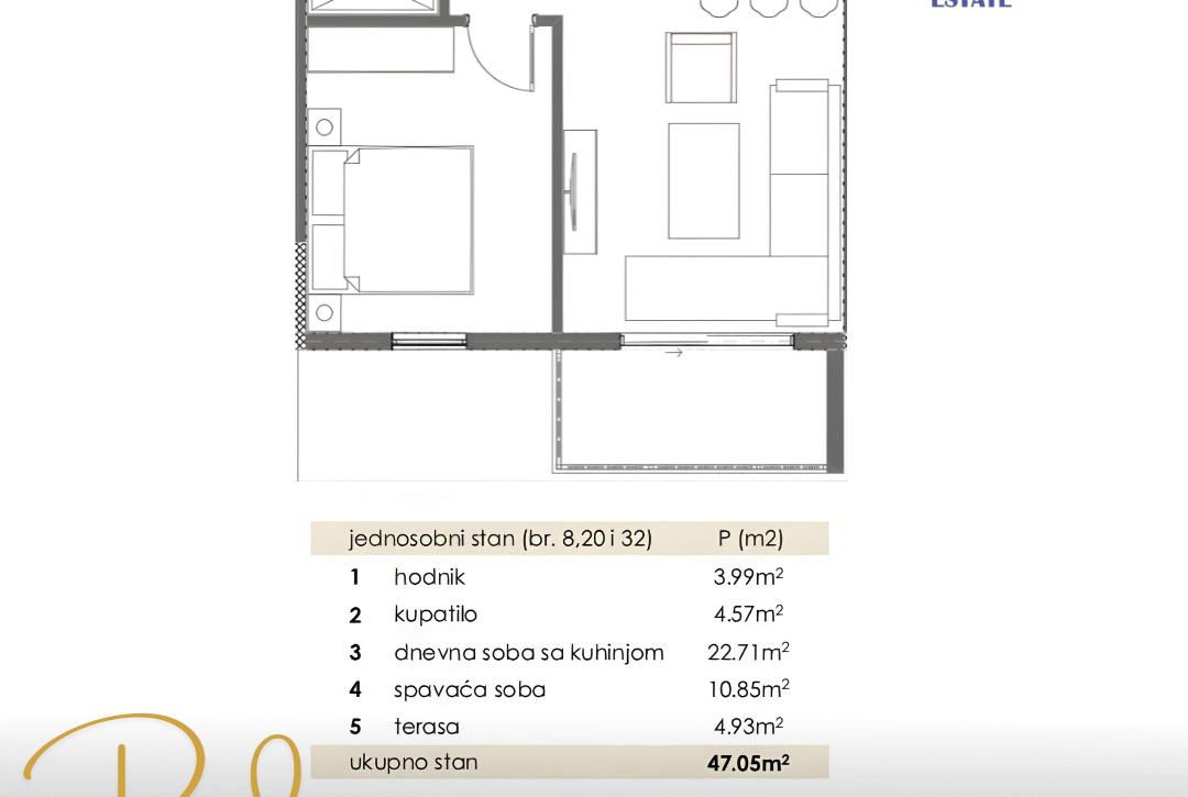 PRODAJE SE STAN U IZGRADNJI | DONJA GORICA RESIDENCE | 47,05 m²